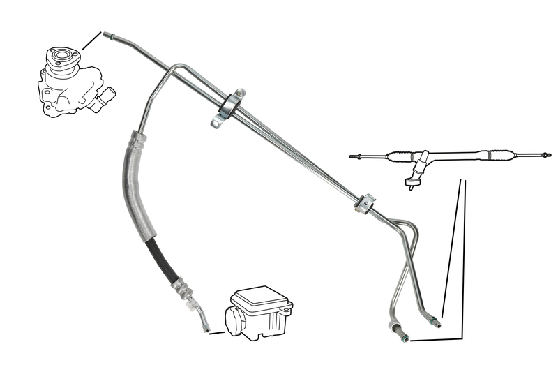 Hydraulic Hose, steering system