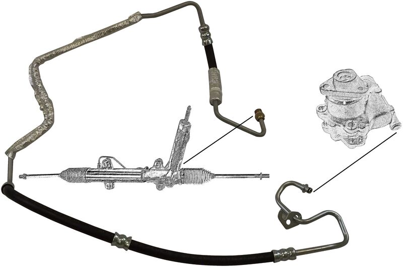 Hydraulikschlauch, Lenkung