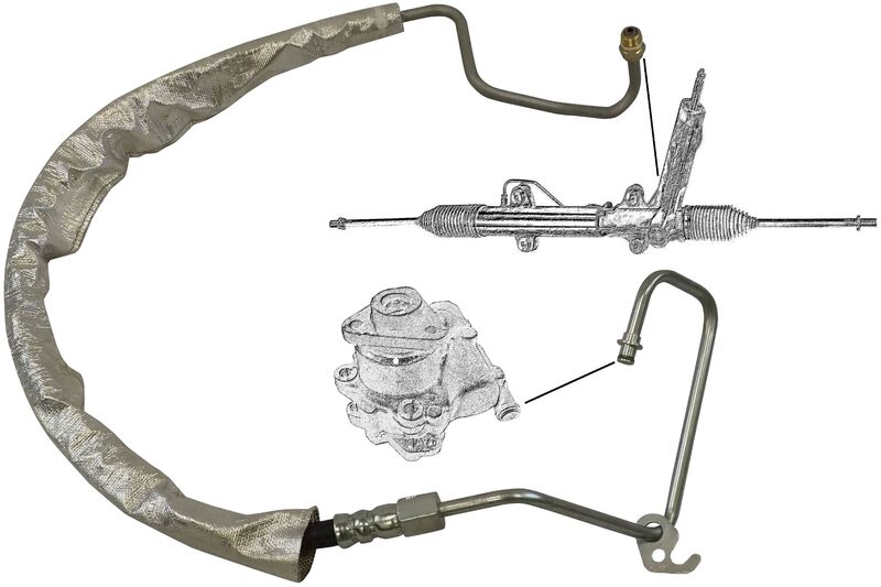 Hydraulikschlauch, Lenkung