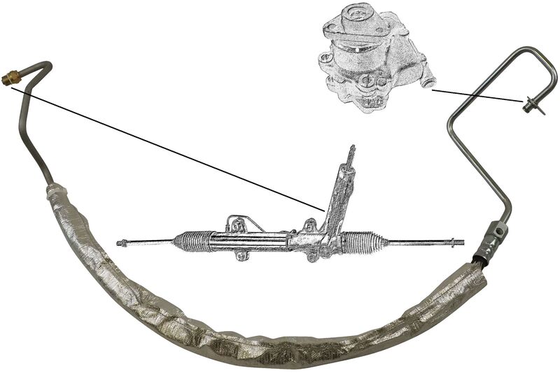 Hydraulikschlauch, Lenkung