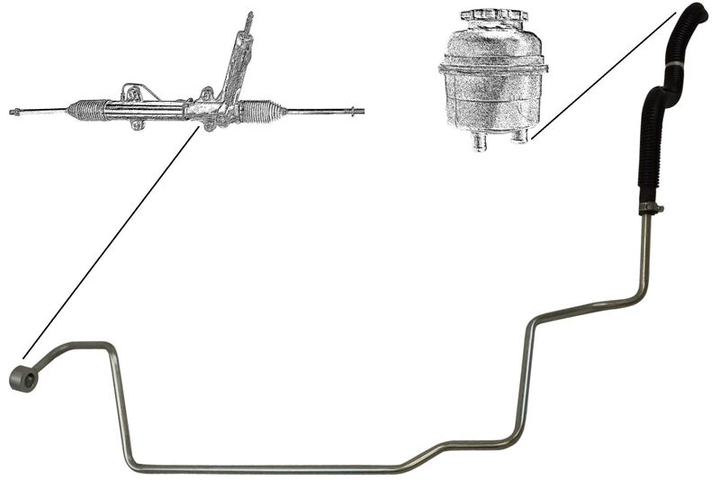 Hydraulikschlauch, Lenkung